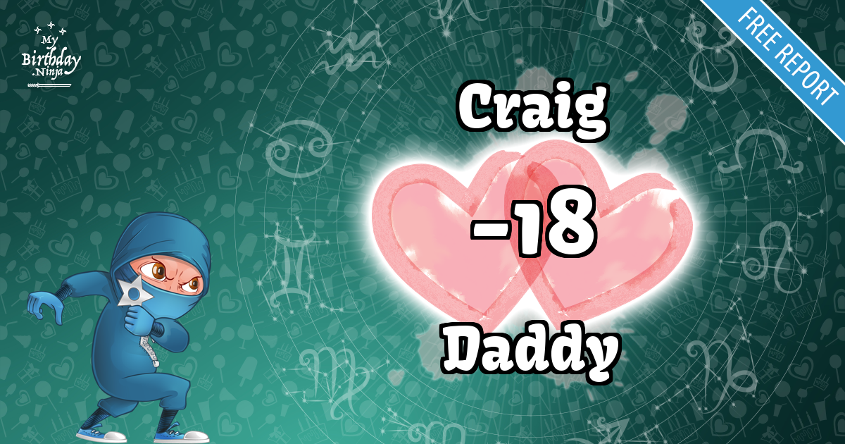 Craig and Daddy Love Match Score