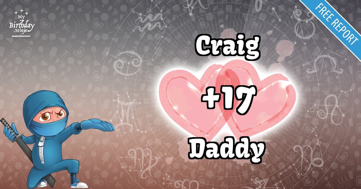 Craig and Daddy Love Match Score