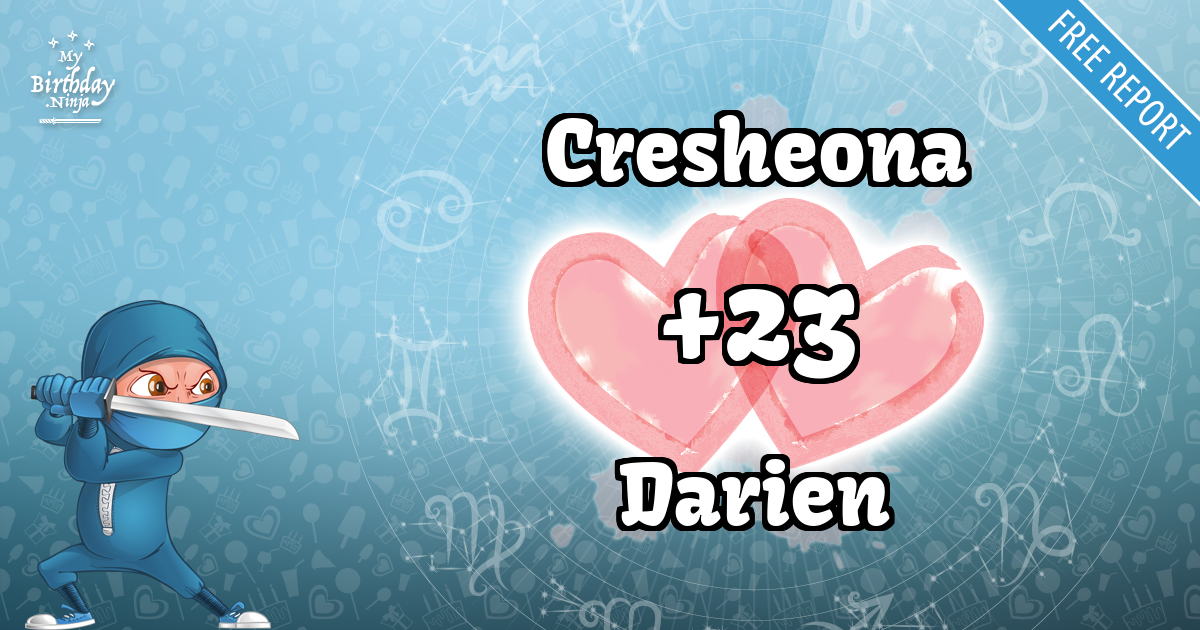 Cresheona and Darien Love Match Score
