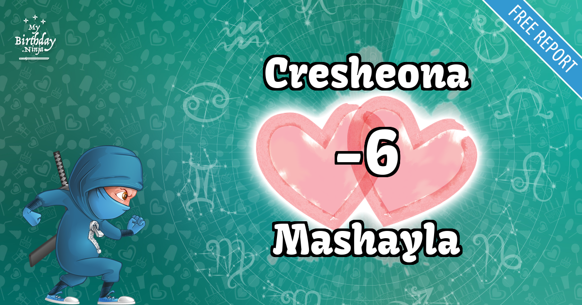 Cresheona and Mashayla Love Match Score