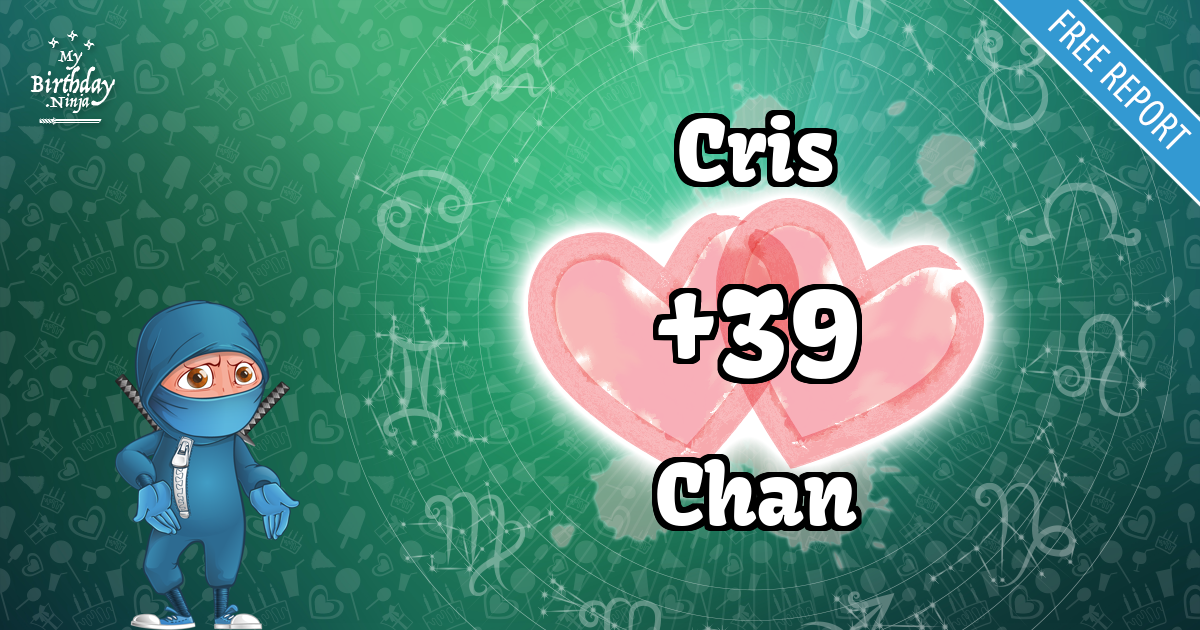 Cris and Chan Love Match Score