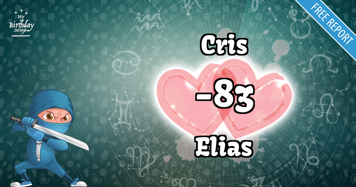 Cris and Elias Love Match Score