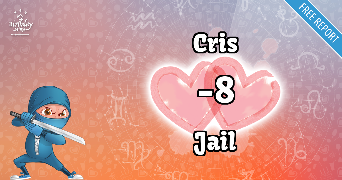 Cris and Jail Love Match Score