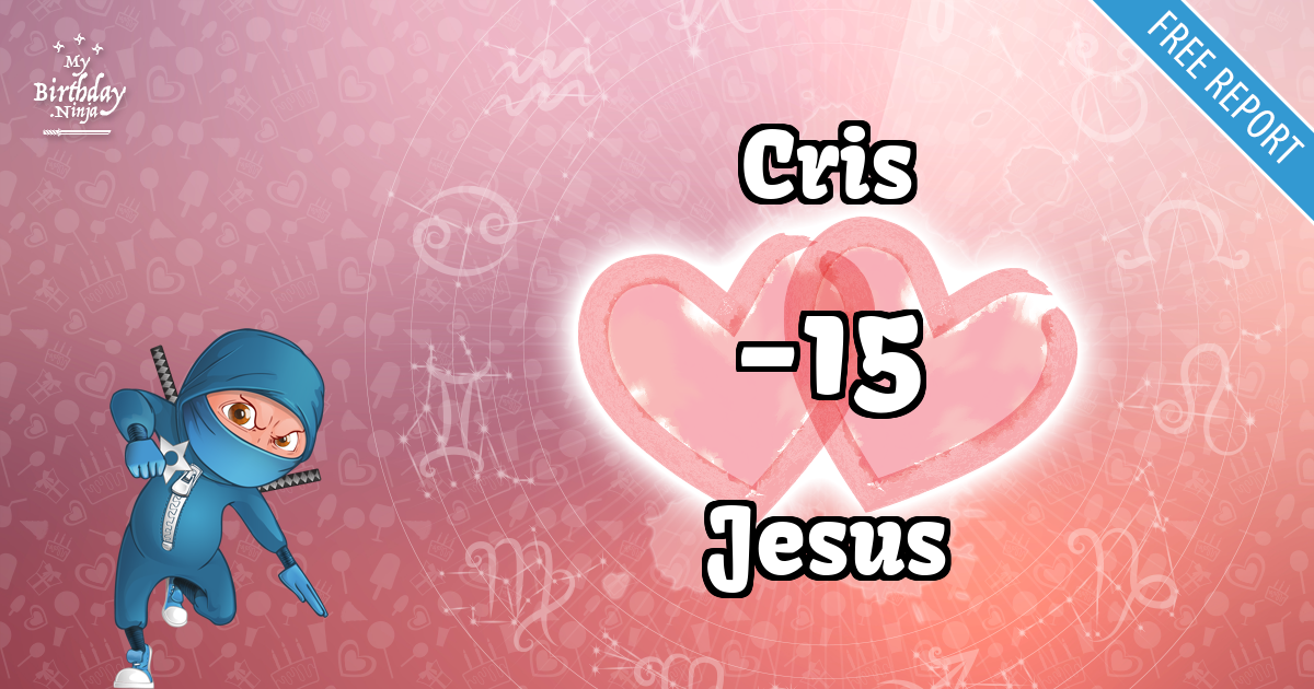 Cris and Jesus Love Match Score