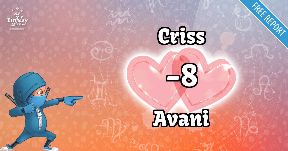 Criss and Avani Love Match Score