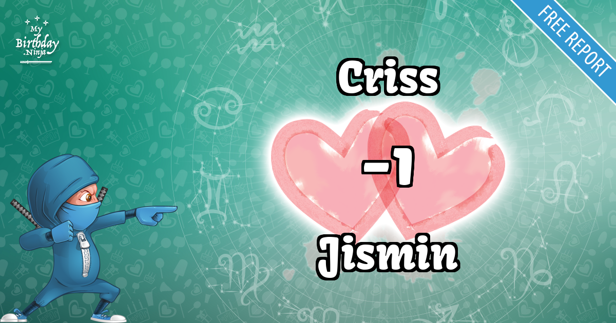 Criss and Jismin Love Match Score