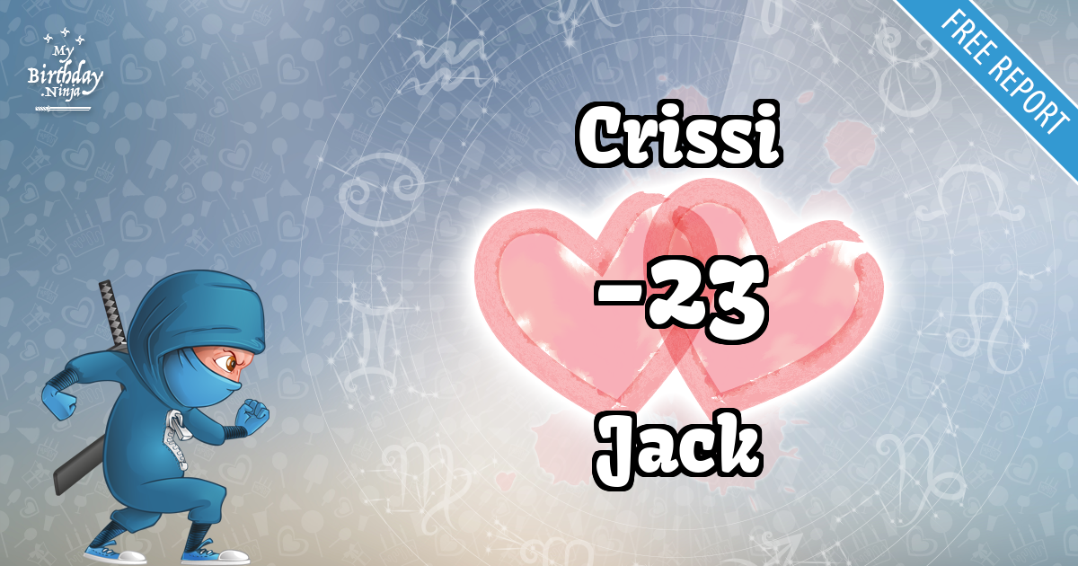 Crissi and Jack Love Match Score