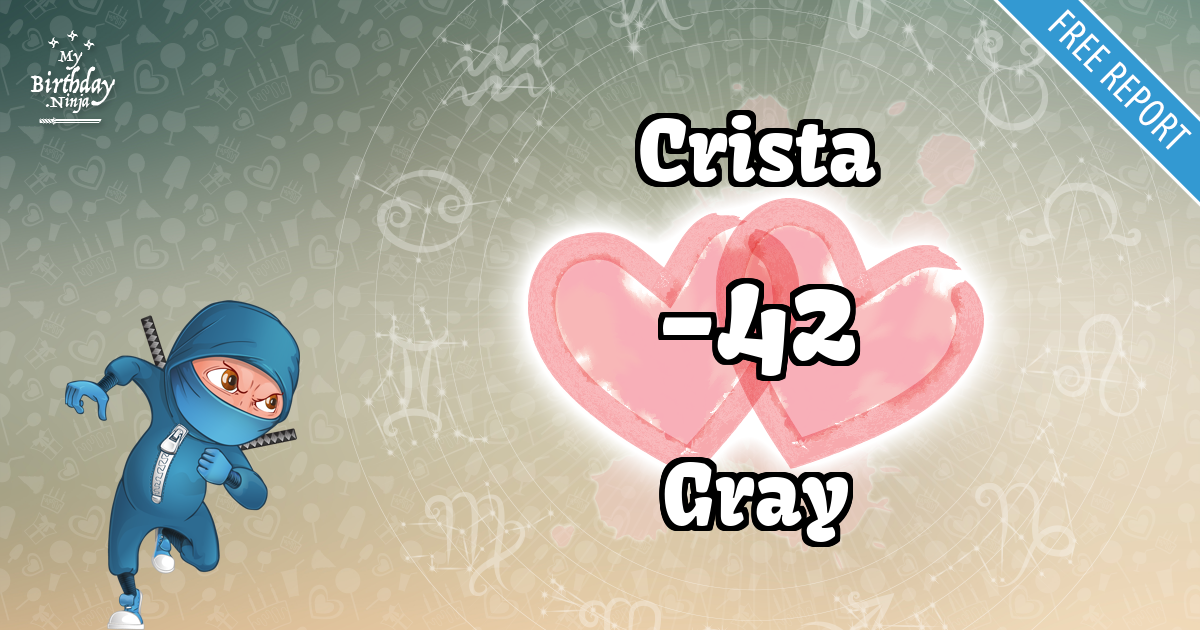 Crista and Gray Love Match Score