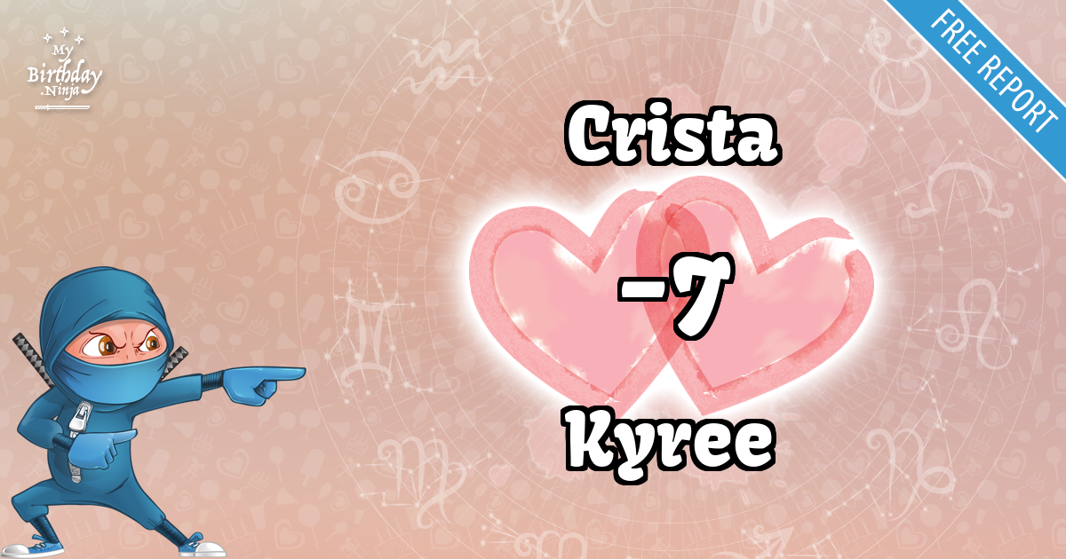 Crista and Kyree Love Match Score