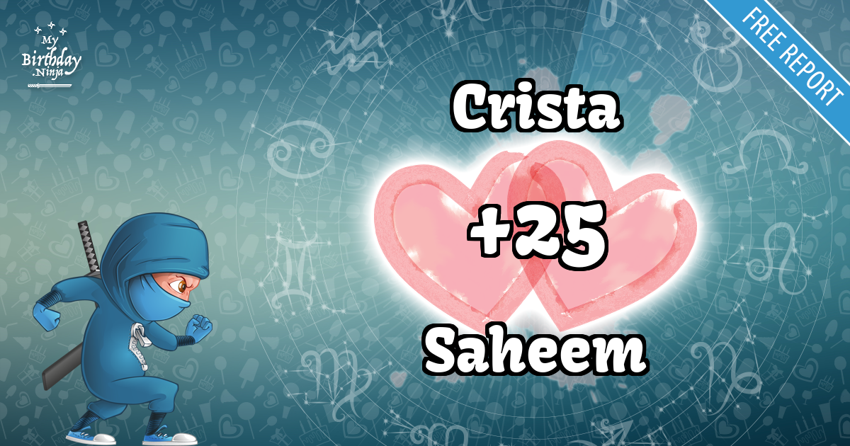 Crista and Saheem Love Match Score