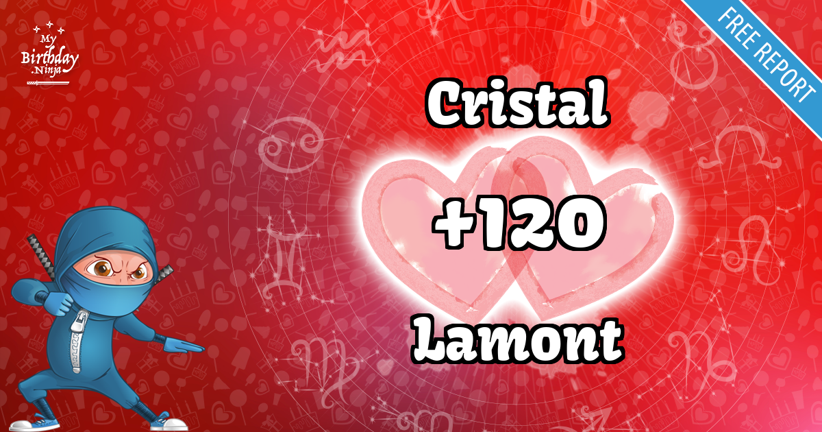 Cristal and Lamont Love Match Score