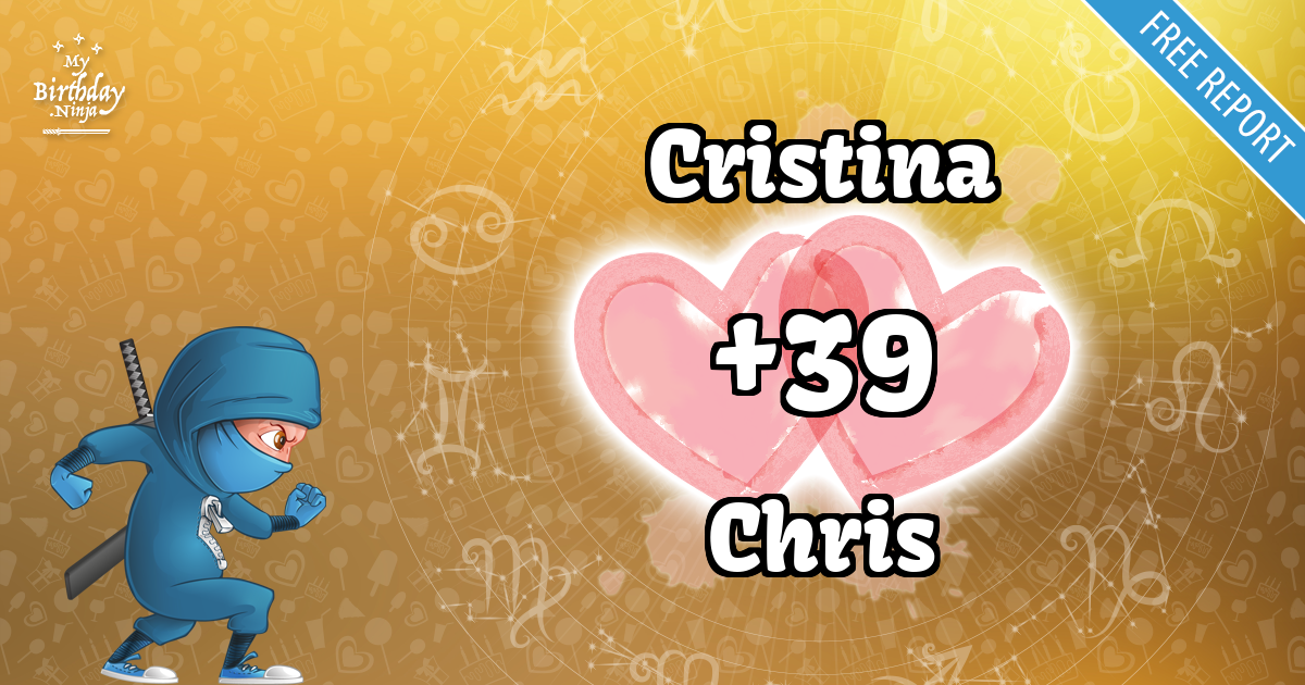 Cristina and Chris Love Match Score