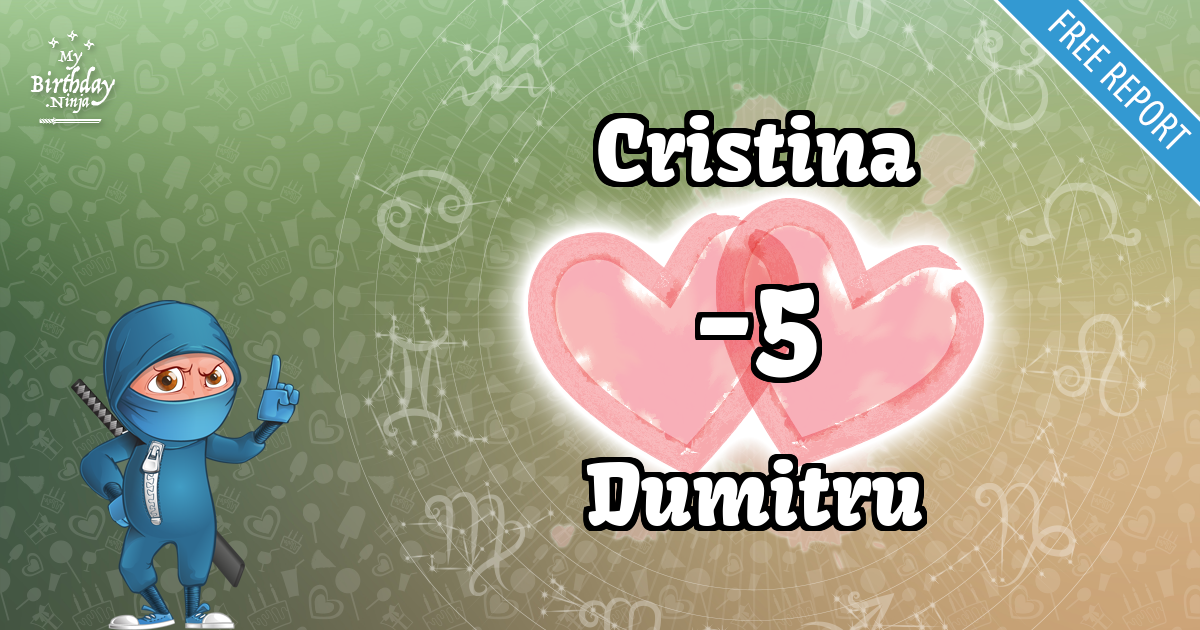 Cristina and Dumitru Love Match Score