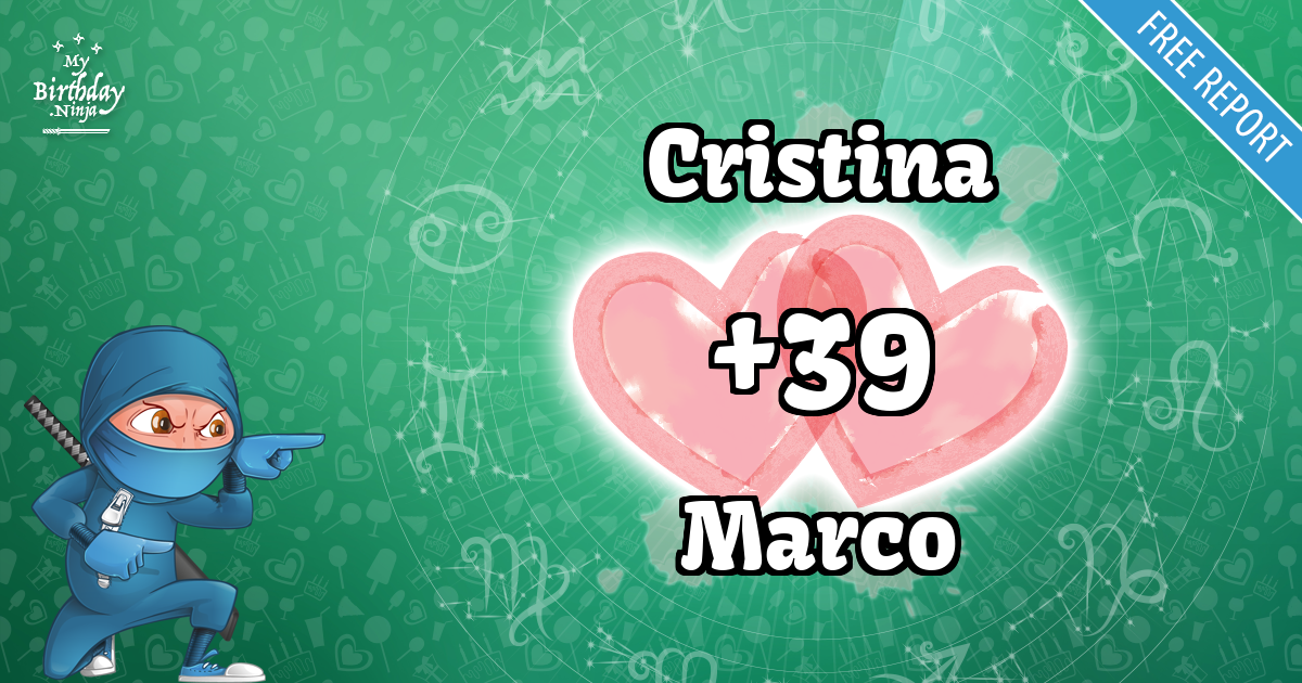 Cristina and Marco Love Match Score