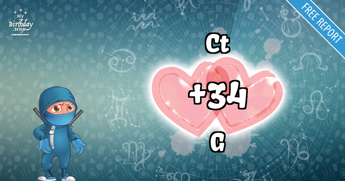 Ct and G Love Match Score