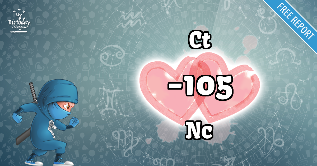 Ct and Nc Love Match Score