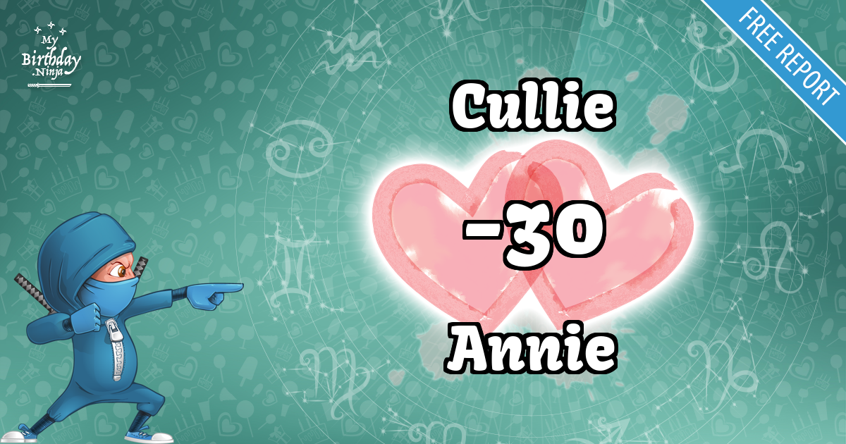 Cullie and Annie Love Match Score