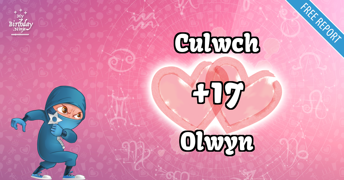 Culwch and Olwyn Love Match Score