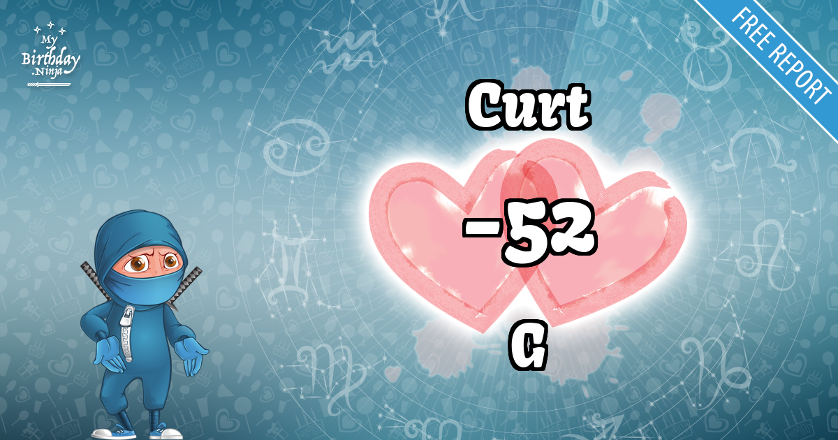Curt and G Love Match Score