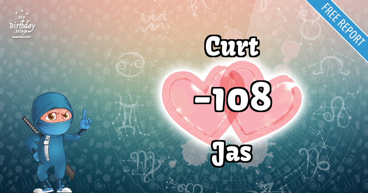 Curt and Jas Love Match Score