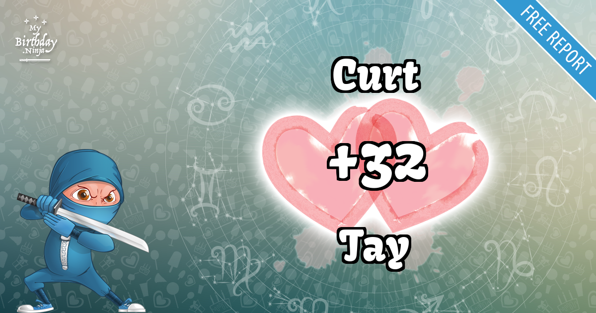 Curt and Tay Love Match Score