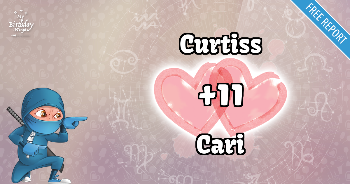 Curtiss and Cari Love Match Score