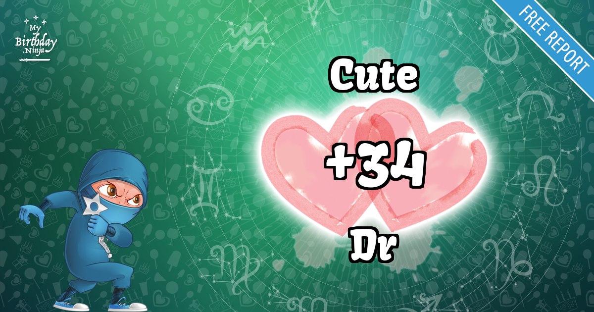 Cute and Dr Love Match Score