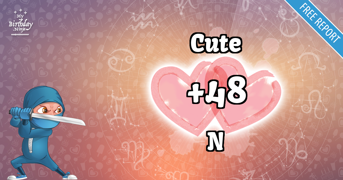 Cute and N Love Match Score