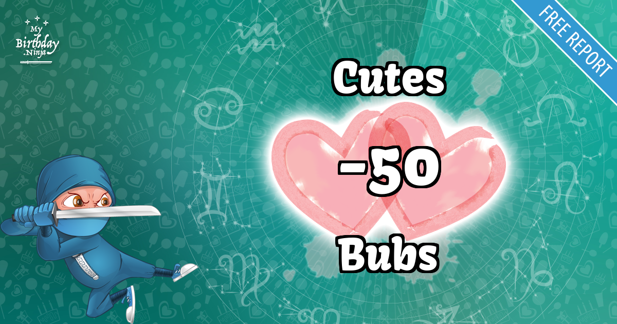 Cutes and Bubs Love Match Score