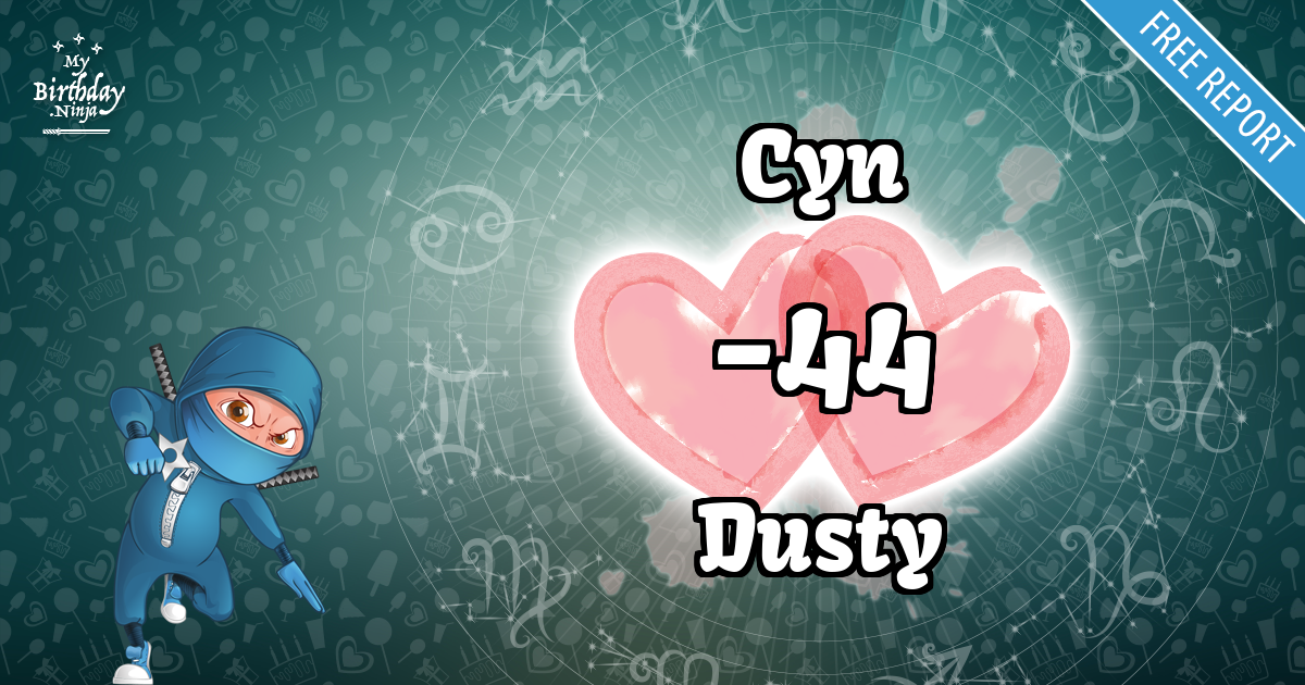 Cyn and Dusty Love Match Score