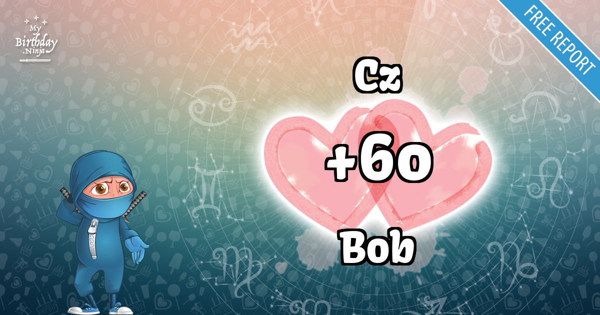 Cz and Bob Love Match Score