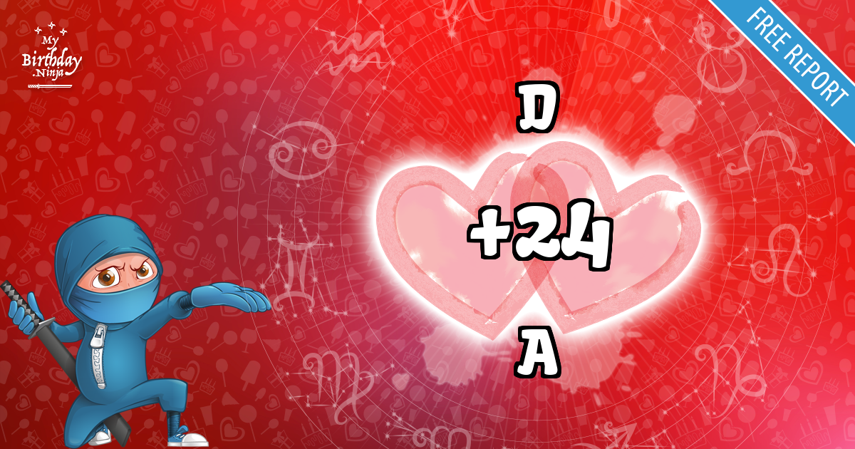 D and A Love Match Score