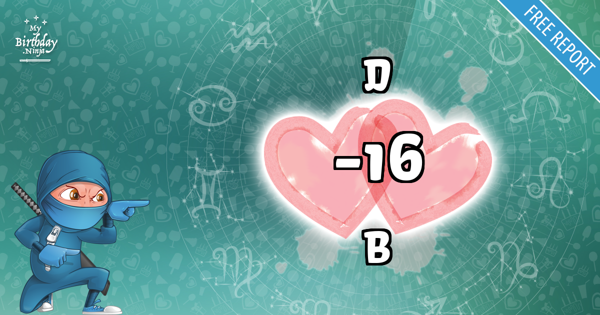 D and B Love Match Score