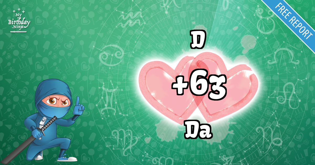 D and Da Love Match Score