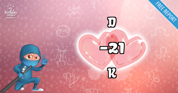 Love Match Score