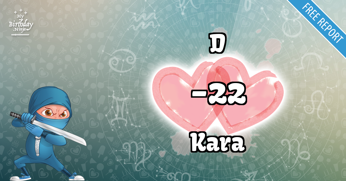 D and Kara Love Match Score