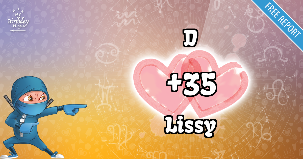 D and Lissy Love Match Score