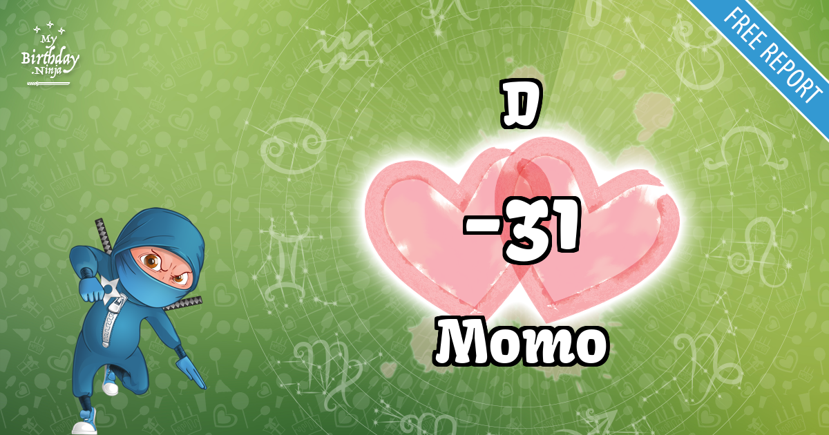 D and Momo Love Match Score