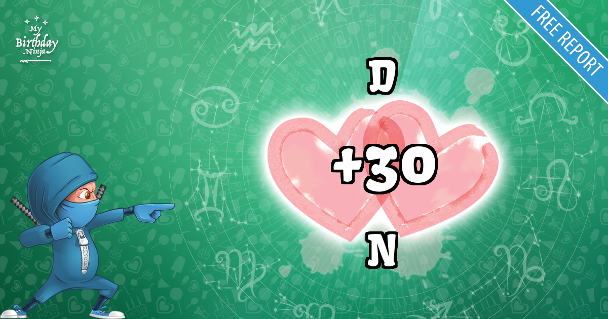 D and N Love Match Score