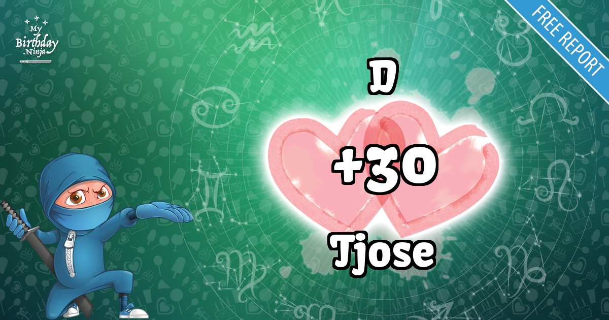 D and Tjose Love Match Score