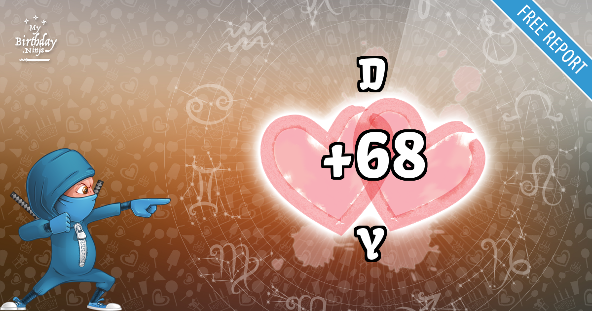 D and Y Love Match Score