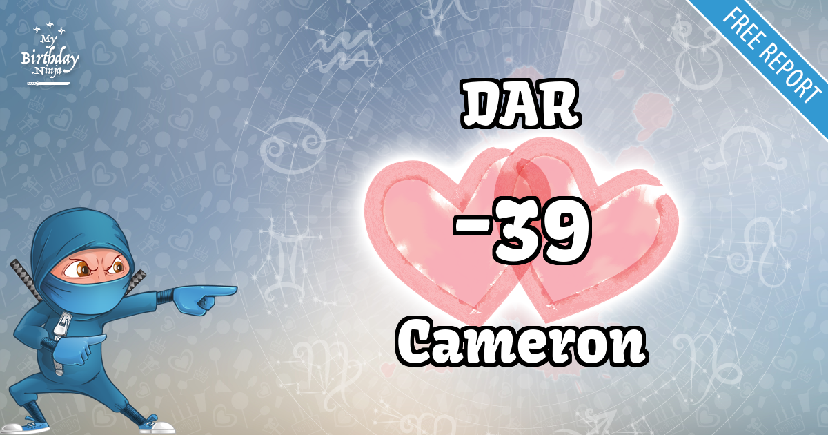DAR and Cameron Love Match Score