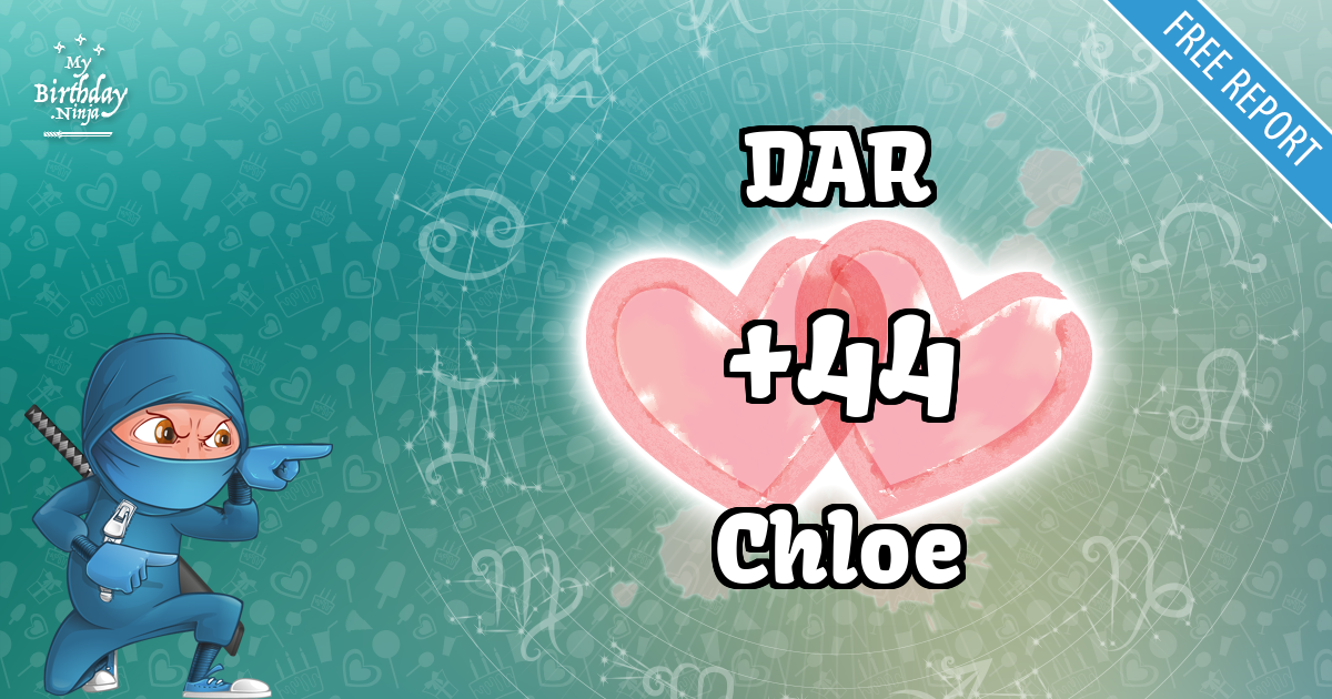 DAR and Chloe Love Match Score