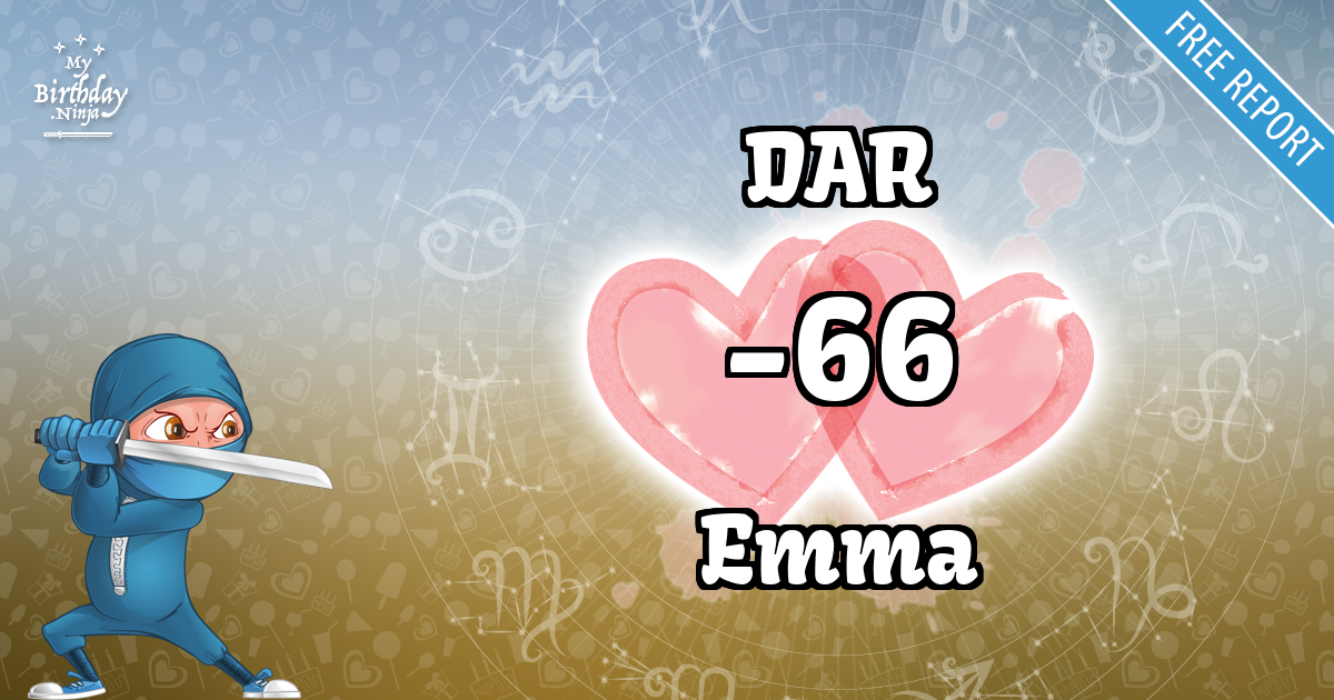 DAR and Emma Love Match Score