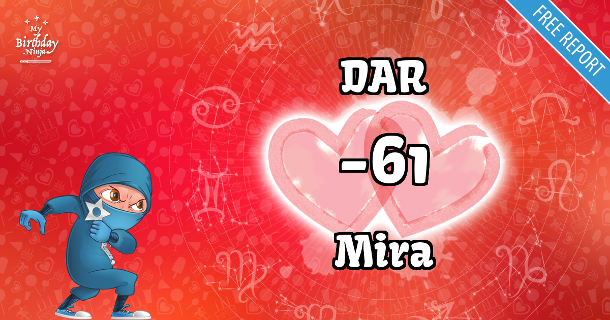DAR and Mira Love Match Score