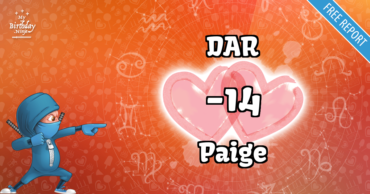 DAR and Paige Love Match Score