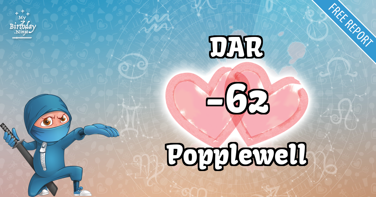 DAR and Popplewell Love Match Score