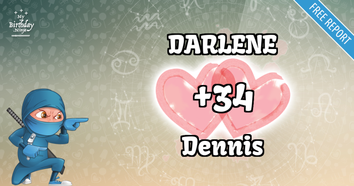 Love Match Score