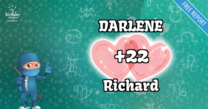 Love Match Score