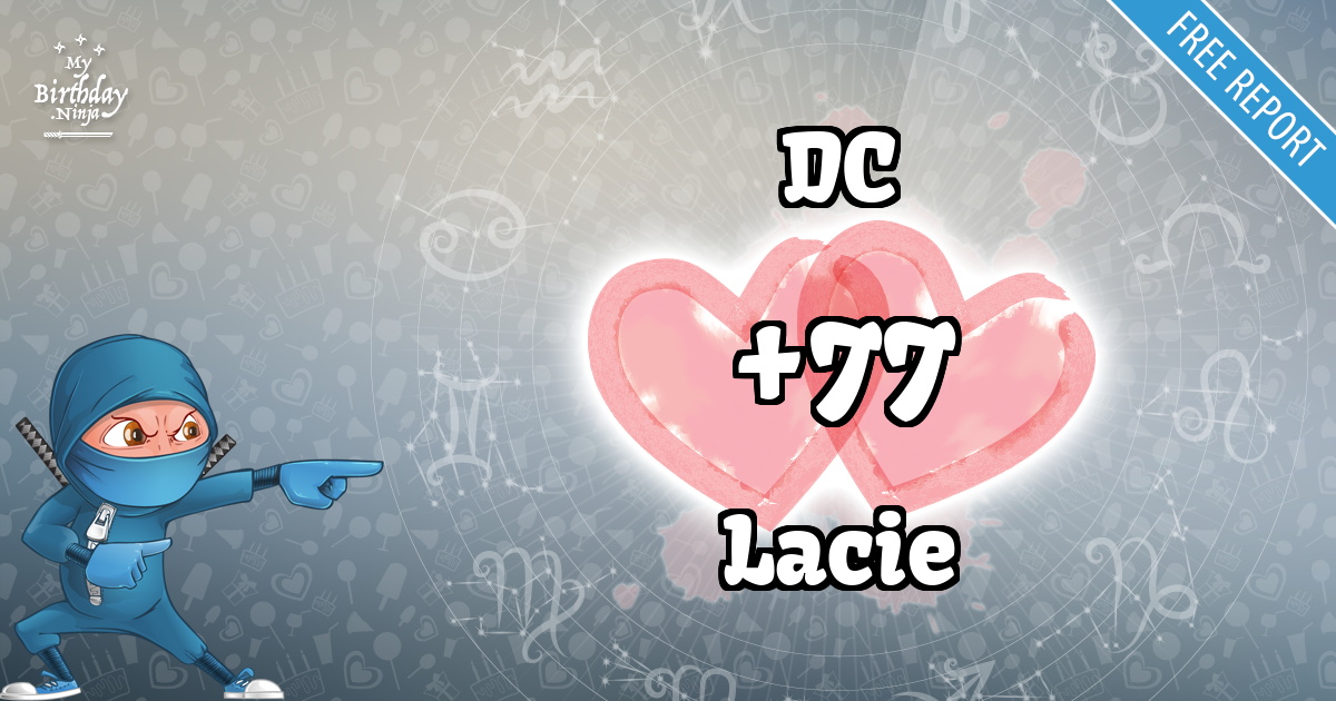 DC and Lacie Love Match Score